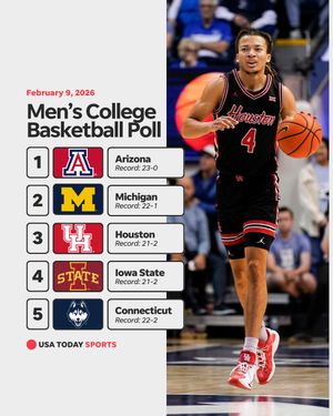 Image post by @usatodaysports on Instagram