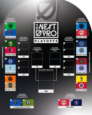 Image post by @mlsnextpro on Instagram