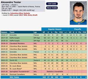 Image post by @hockeydb on Facebook