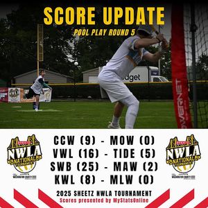 Image post by @nwlatournament on Instagram