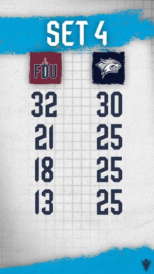 Image post by @FDUKnightsWVB on Twitter