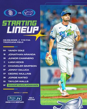 Image post by @RaysBaseball on Twitter