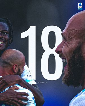 Image post by @seriea on Instagram