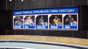 Image post by @ESPNNBA on Twitter