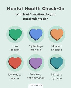 Image post by @everydayhealth on Instagram