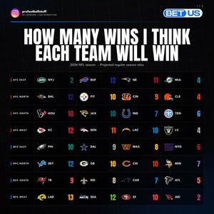 Image post by @profootballstuff on Instagram
