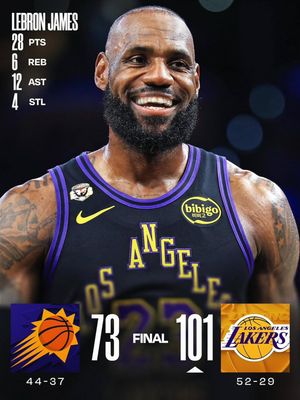 Image post by @nbaindia on Instagram