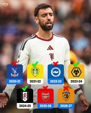 Video post by @primevideosport on TikTok