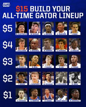 Image post by @wruf981 on Instagram