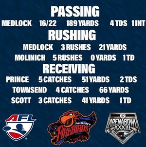 Image post by @officialafl on Instagram