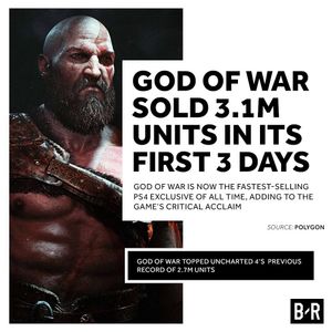 Image post by @brgaming on Instagram
