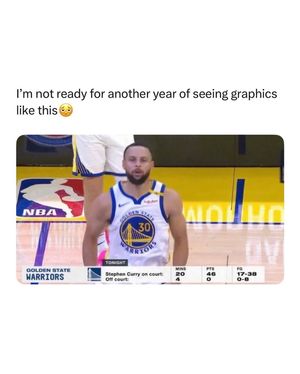 Image post by @undrafted.sports on Instagram