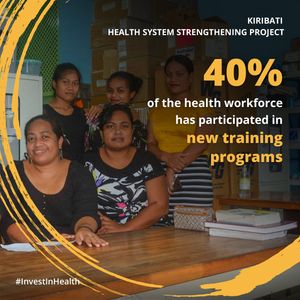 Image post by @WorldBank on Twitter