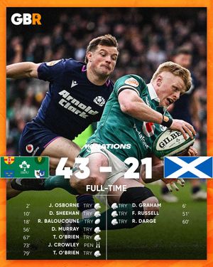Image post by @goodbadrugby on Instagram