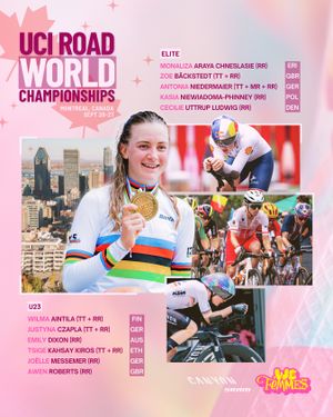 Image post by @wmncycling on Instagram