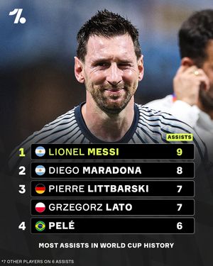 Image post by @onefootball on Instagram