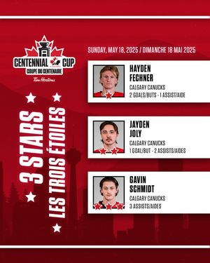 Image post by @HockeyCanada on Twitter