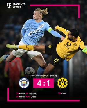 Image post by @magentasport on Instagram