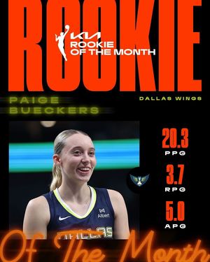 Image post by @wnba on Instagram