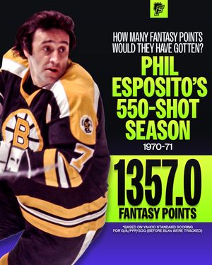 Image post by @nhlfantasy on Instagram