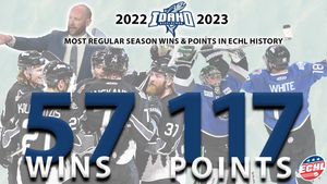 Image post by @ECHL on Twitter