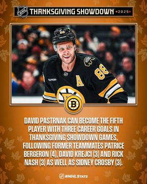 Image post by @nhlpr on Instagram