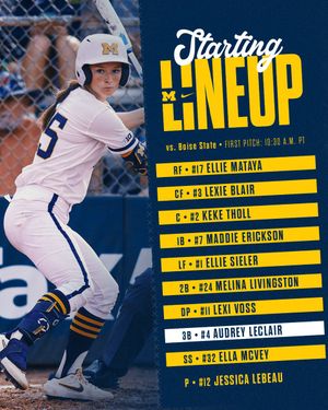 Image post by @umichsoftball on Twitter