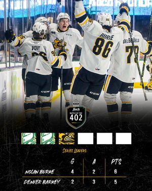 Image post by @StingHockey on Twitter