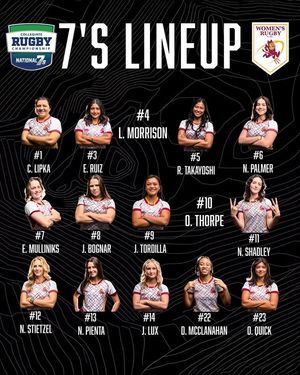 Image post by @womensrugbyatasu on Instagram