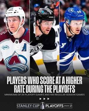 Image post by @nhl on Instagram
