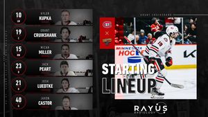 Image post by @SCSUHuskies_MH on Twitter