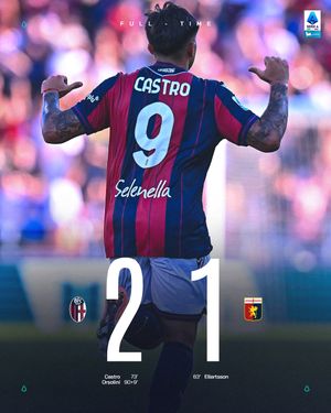 Image post by @seriea on Instagram