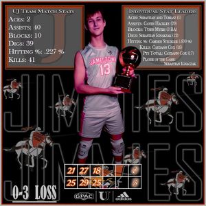 Image post by @ujmensvolleyball on Instagram