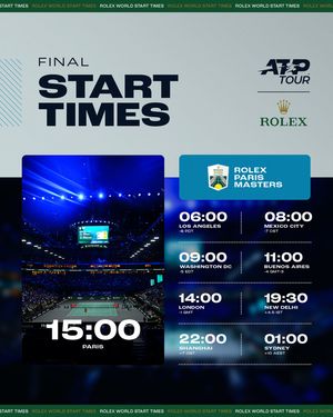 Image post by @atptour on Instagram