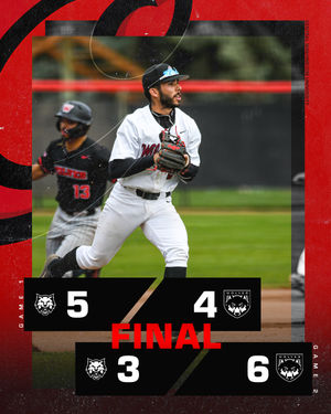 Image post by @cwuathletics on Instagram