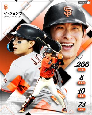 Image post by @mlbjapan on Instagram