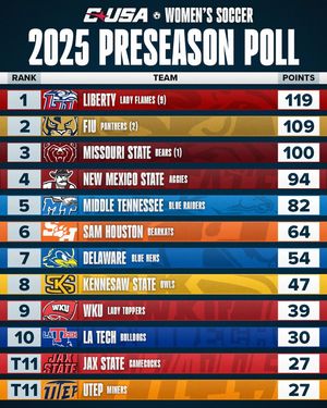 Image post by @conferenceusa on Instagram