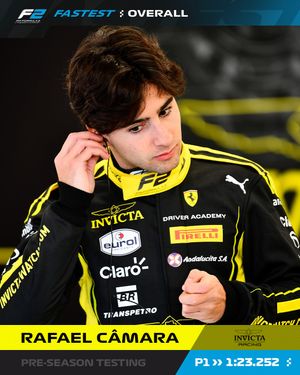 Image post by @formula2 on Instagram