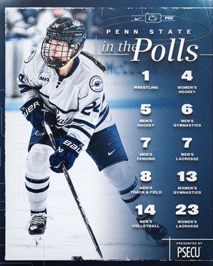 Image post by @gopsusports on Instagram