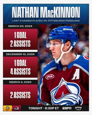 Image post by @nhl on Instagram