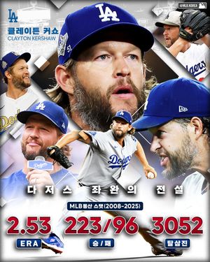 Image post by @mlb.korea on Instagram
