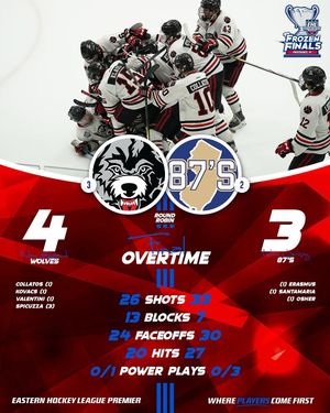 Image post by @easternhockeyleaguepremier on Instagram