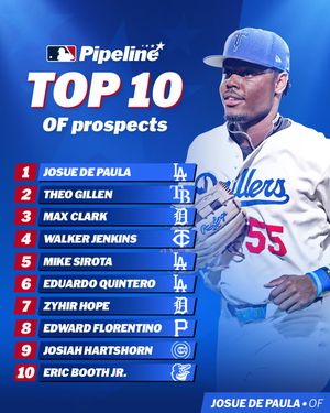 Image post by @mlbpipeline on Instagram