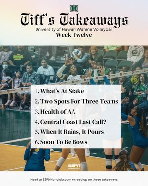 Image post by @espnhonolulu on Instagram