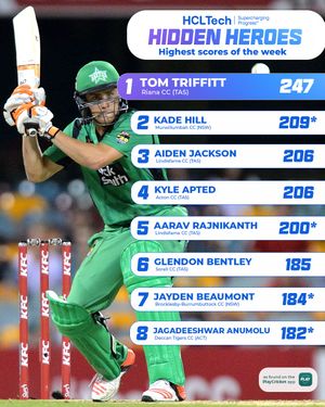 Image post by @playcricketau on Instagram