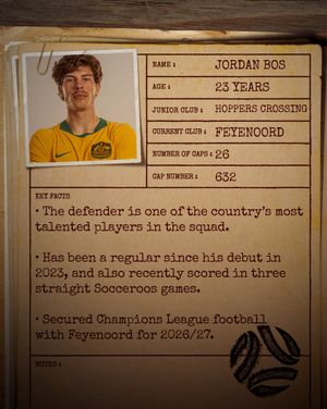 Image post by @socceroos on Instagram