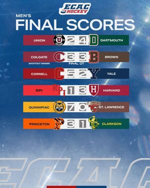 Image post by @ecachockey on Instagram