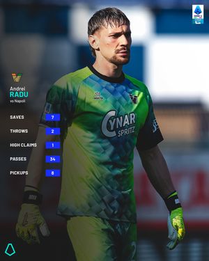 Image post by @seriea on Instagram