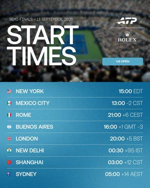 Image post by @atptour on Instagram