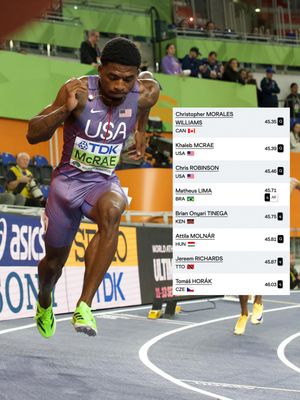 Image post by @flotrack on Instagram